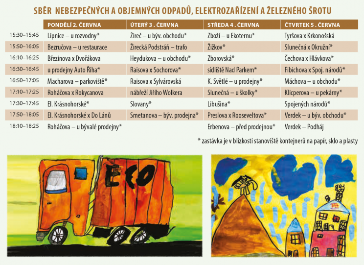 Jarni sber nebezpecnych odpadu 2025