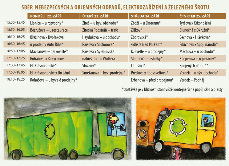 Podzimni sber nebezpecnych odpadu 2025